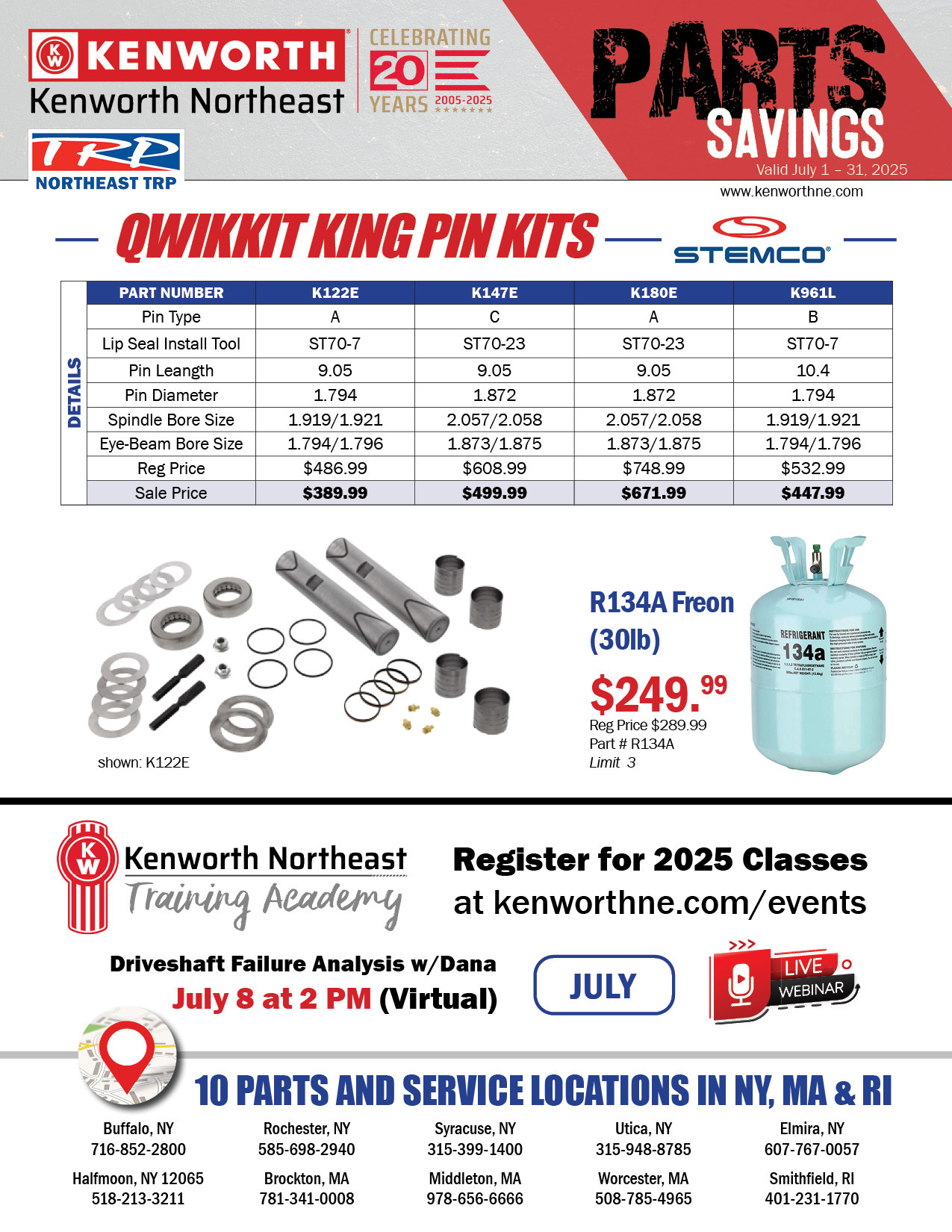 PartsFlyer_4pgBook_July20254