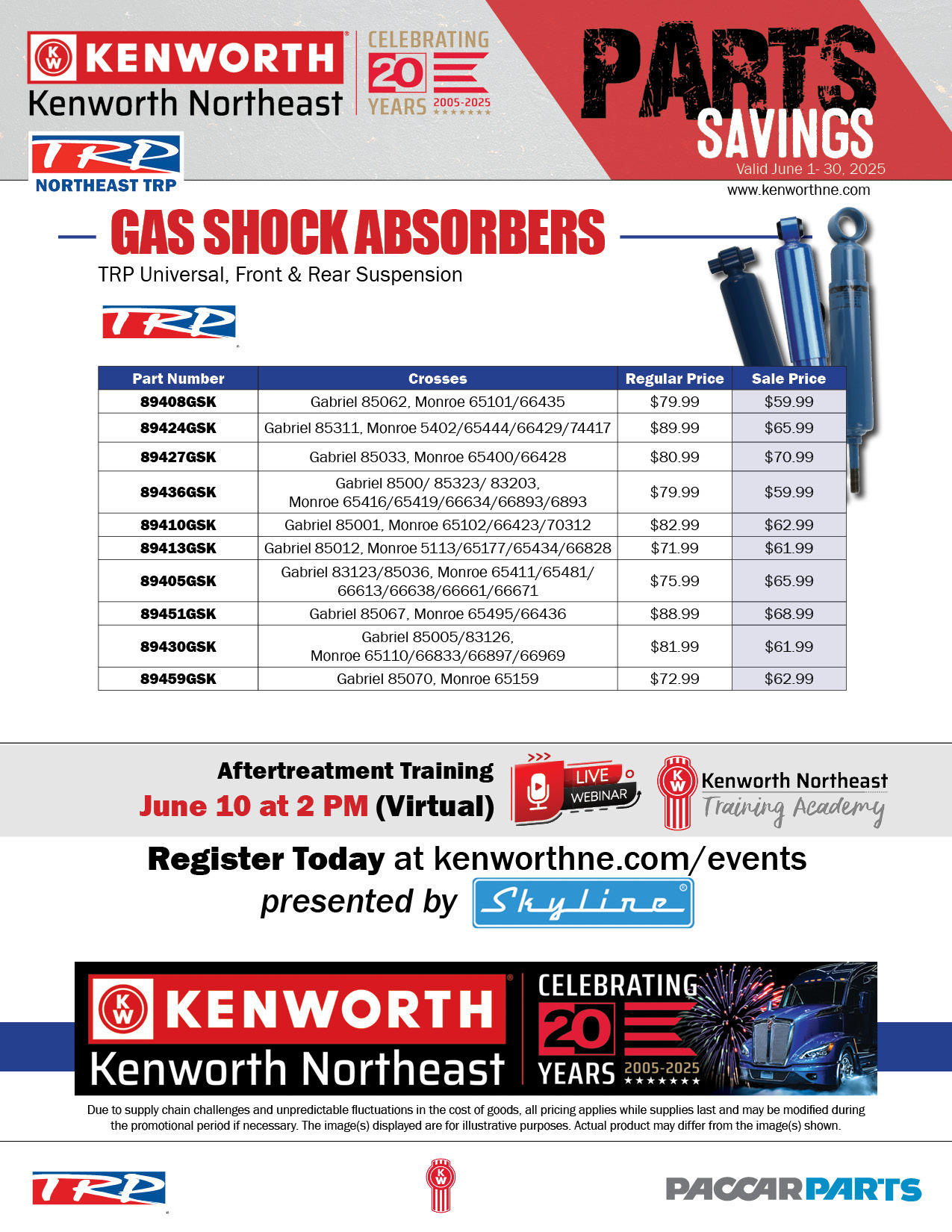 PartsFlyer_4pgBook_June2025